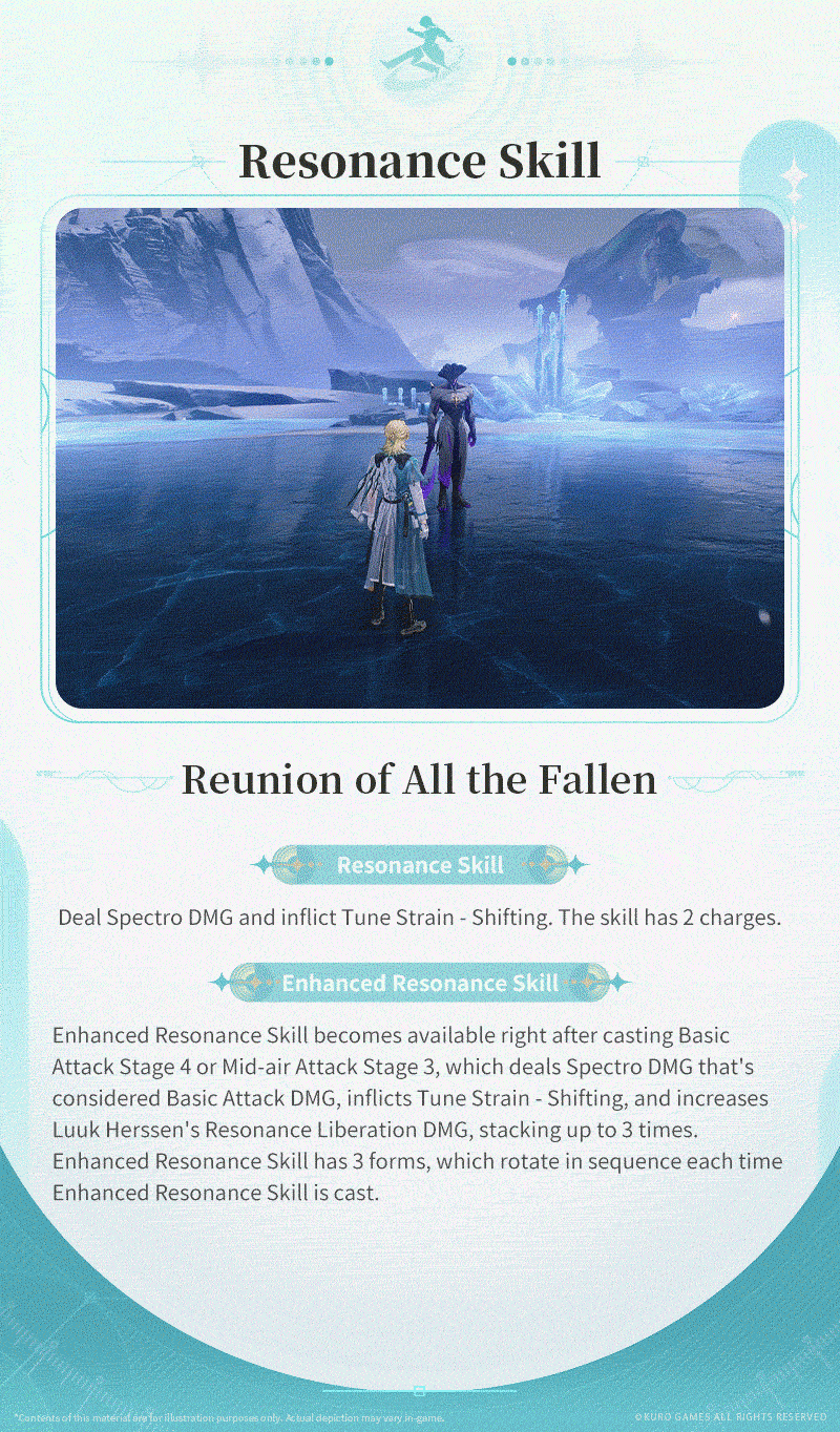 Luuk Herssen reveal image 4