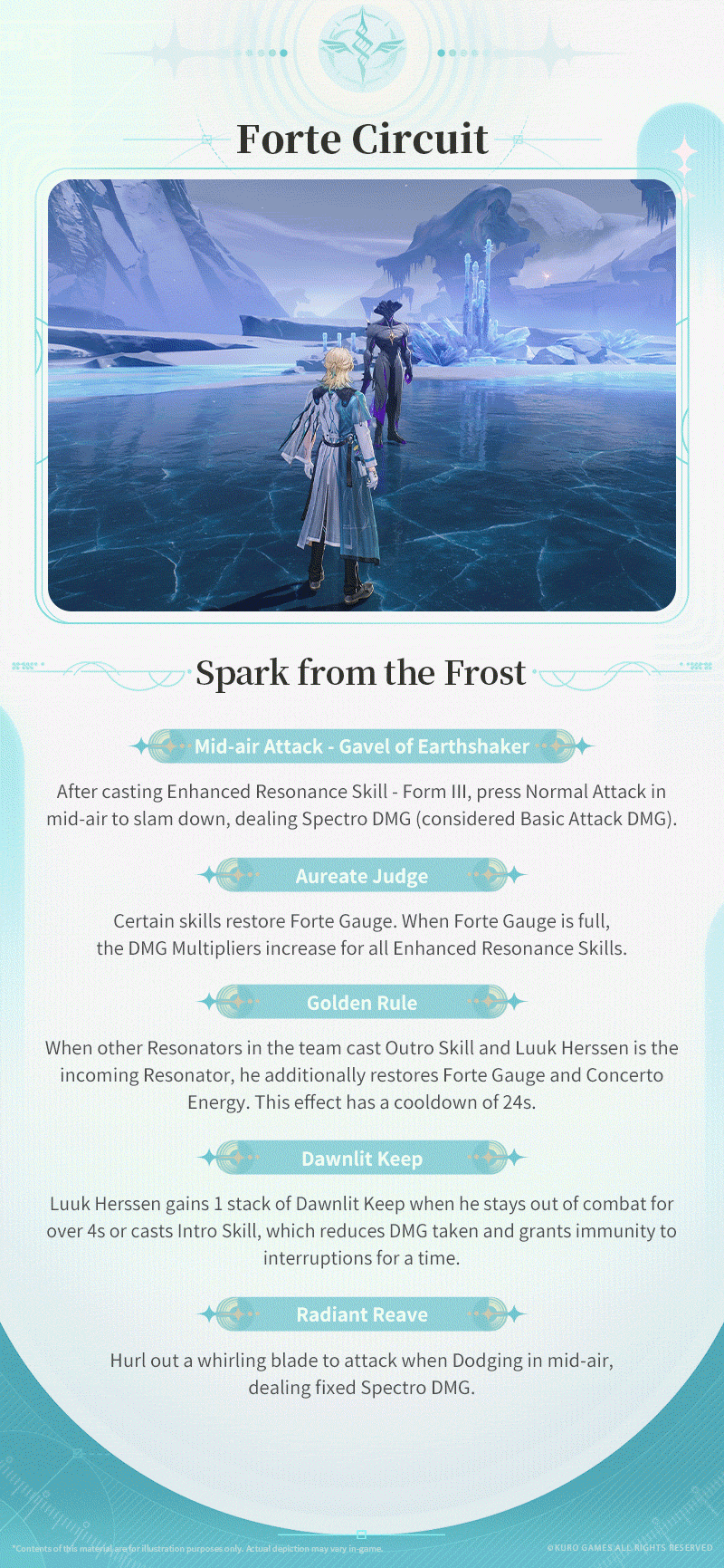 Luuk Herssen reveal image 6