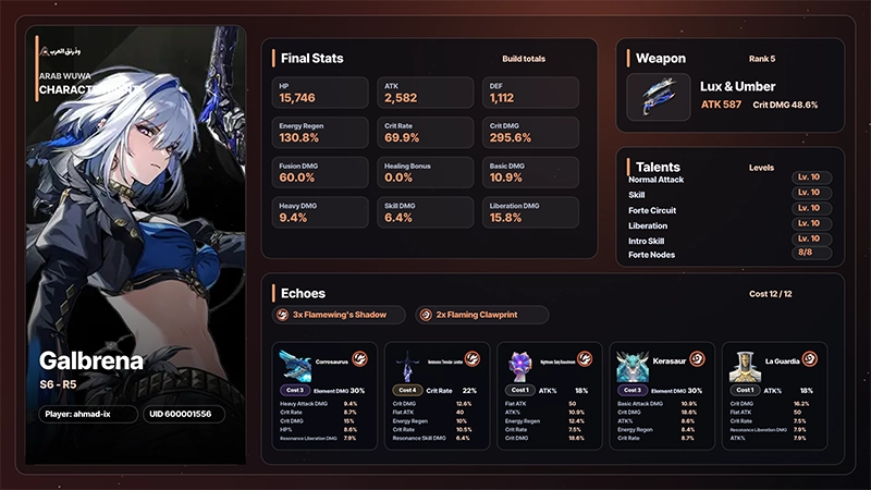 Example exported character print card